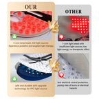 LED Face Mask Facial Care Tool, Red Light Therapy Mask for Face for Skincare at Home Travel